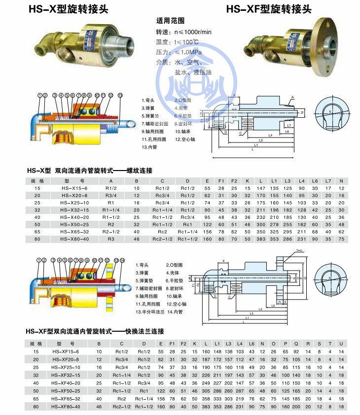 HS-X型冷却水旋转接头