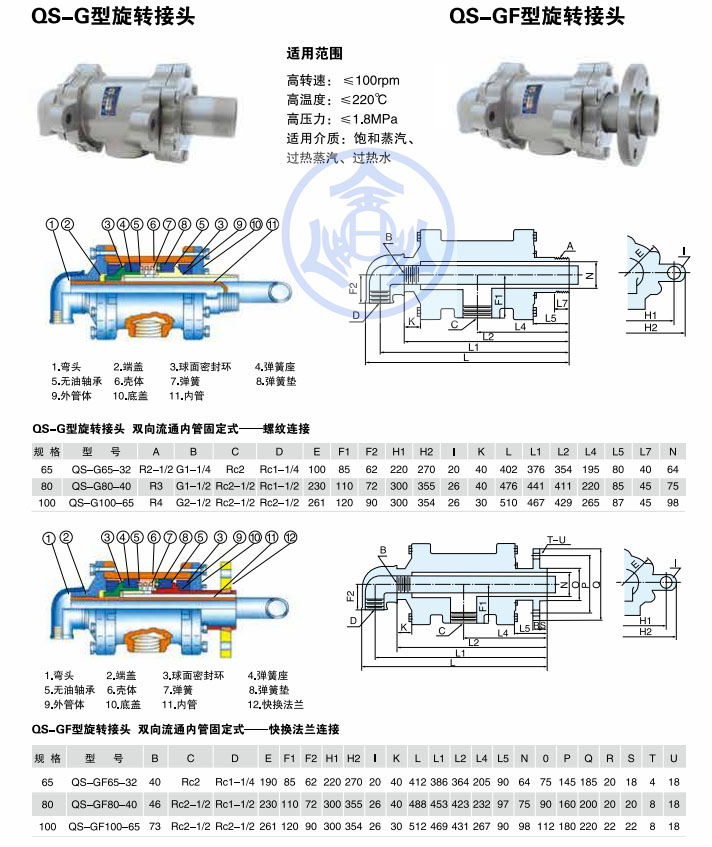 QS-G蒸汽旋转接头