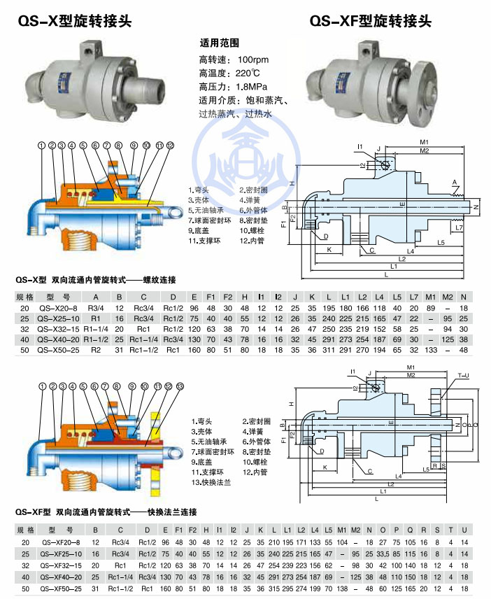 QS-XF型蒸汽旋转接头