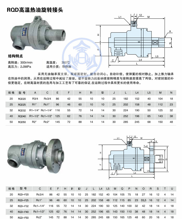 高温导热油旋转接头