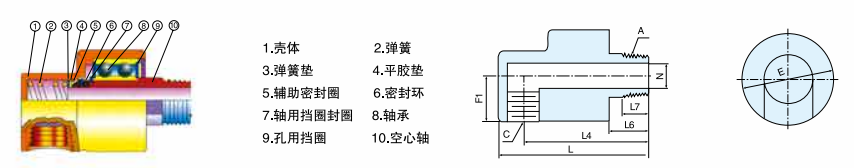 冷却水旋转接头